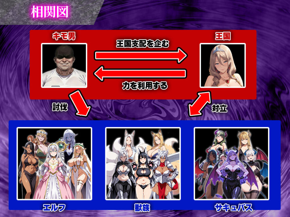 催●戦記〜異世界転生編〜 画像2