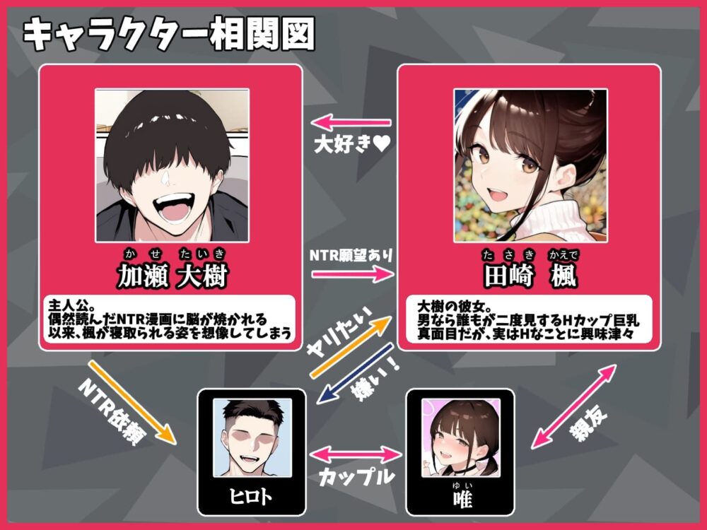 クリスマスプレゼントは寝取られでお願いします! 誰もが羨むHカップ彼女が絶倫チンポでイキ狂い 画像1