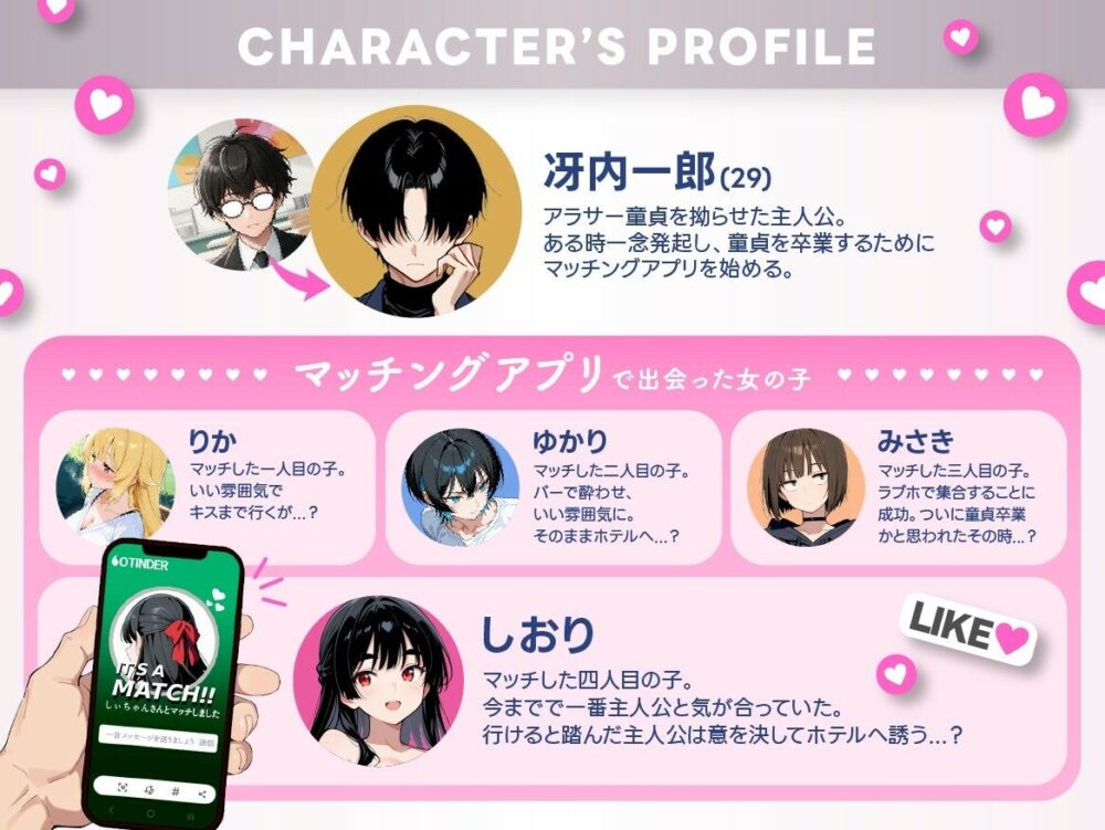 アラサー童貞の俺がマチアプで無双できるようになった理由 画像1