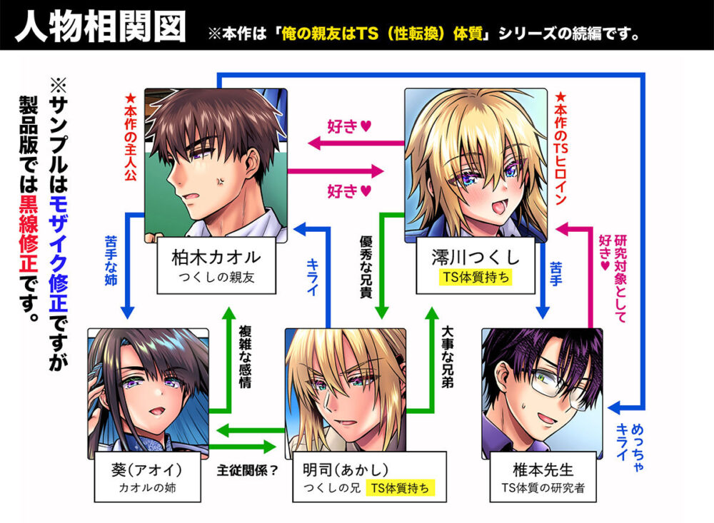 俺の親友はTS（性転換）体質6【前編】 画像1