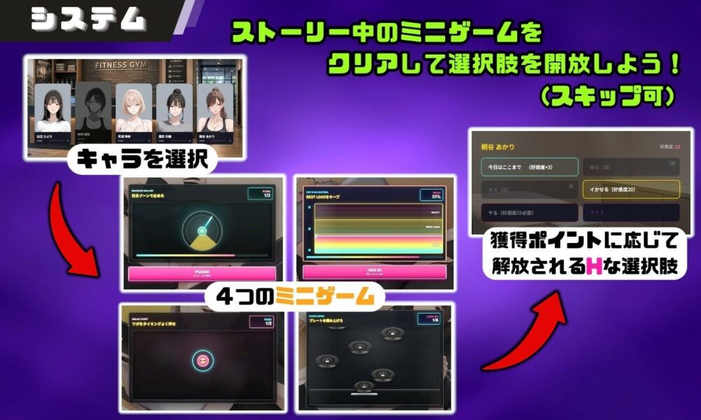 ヤリチントレーナーの種付け裏施術〜快楽堕ちで契約延長〜 画像2