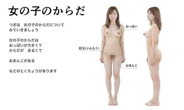 わたしたちのからだ〜こどもができるしくみ〜【実写風AIリメイク】 画像1