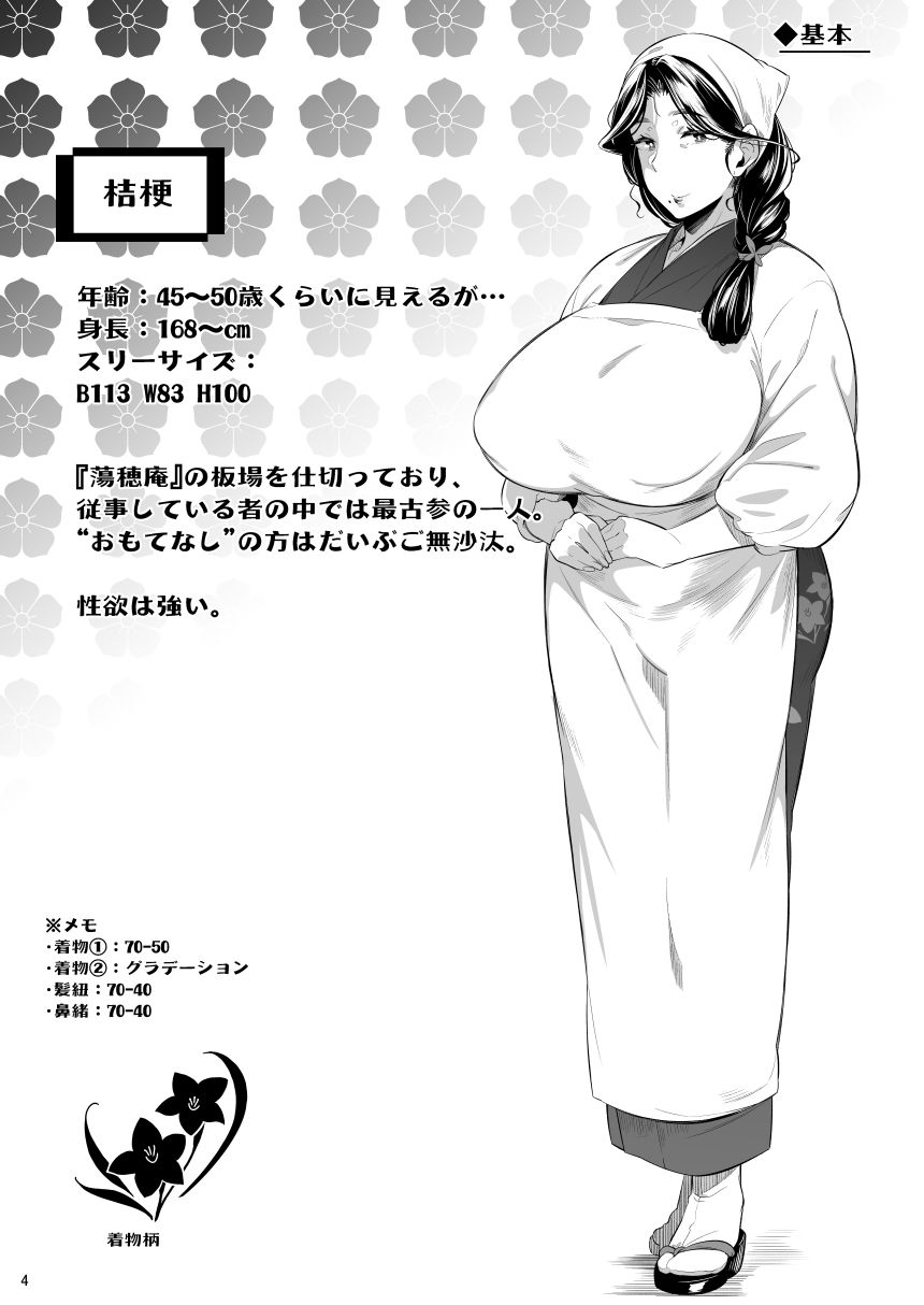 おしながき〜桔梗〜 画像2